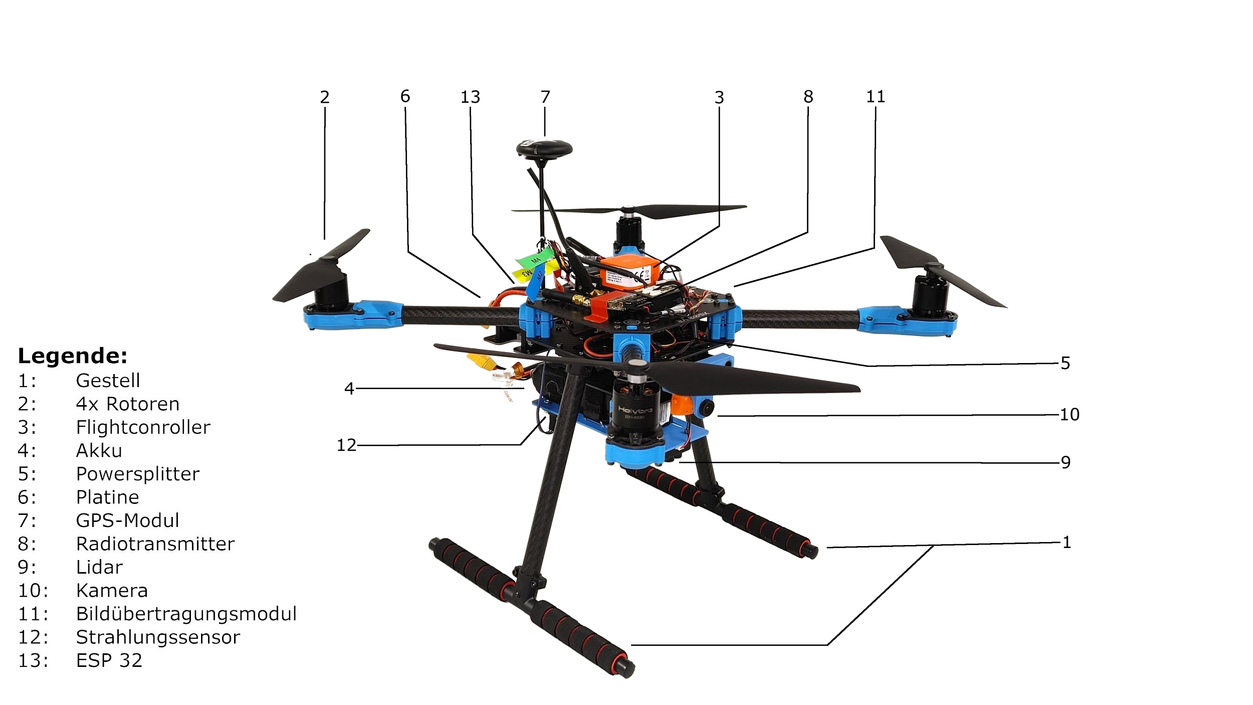 Drone with labels