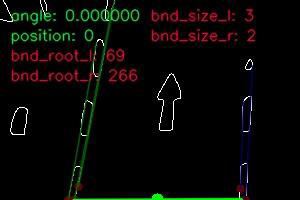 visualization of the detection