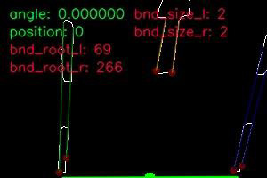visualization of the detection