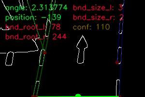 visualization of the detection