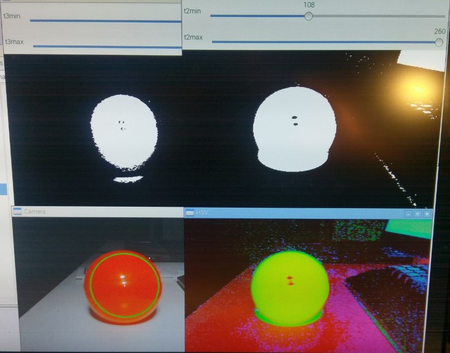 visualization of the detection and threshold setting